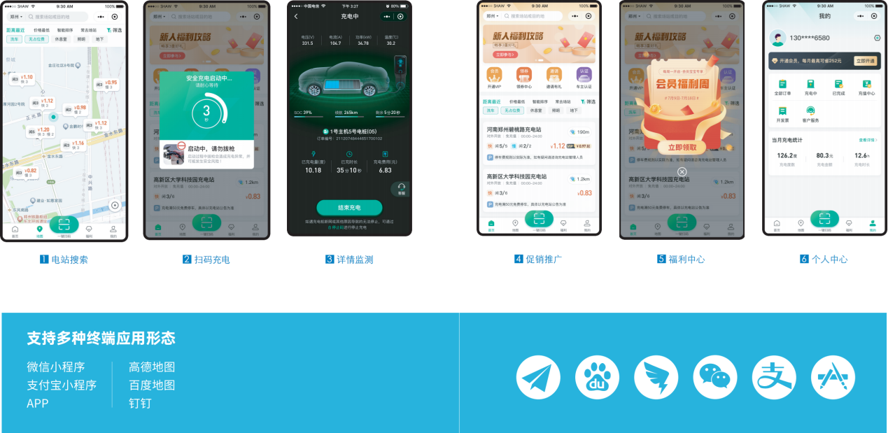 从充到管,由建到赢!——天迈科技领航充电站一站式服务新生态!